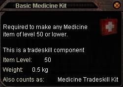 Basic_Medicine_Kit