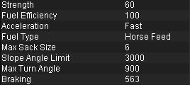 Dragoon_Mount_Stats